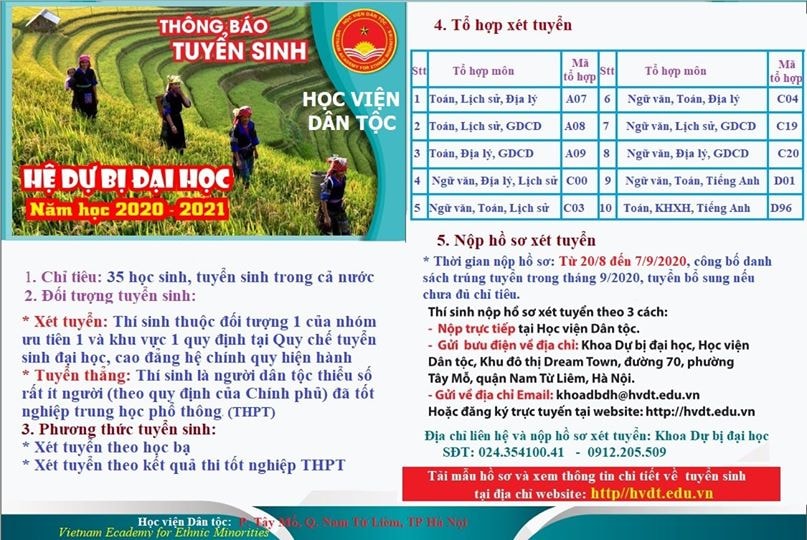 Thông báo tuyển sinh hệ dự bị Đại học của Học viện Dân tộc năm học 2020-2021