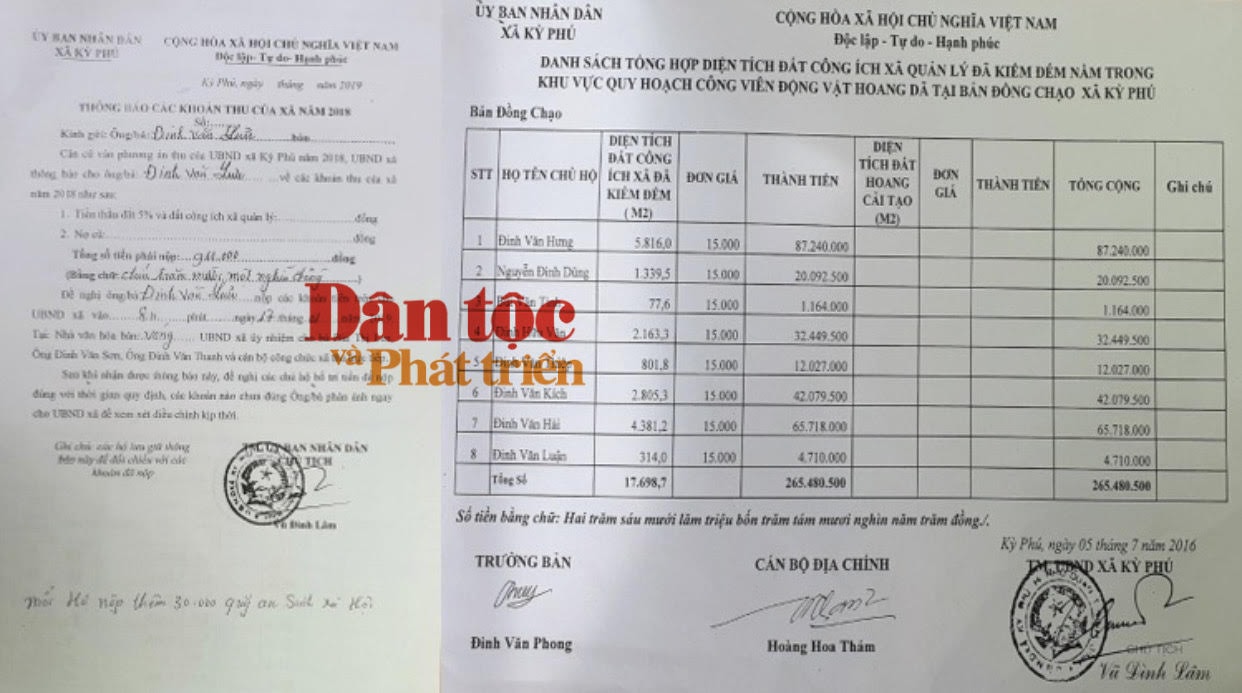 Theo ông Đinh Văn Lưu các khoản thu như Thông báo là sai quy định