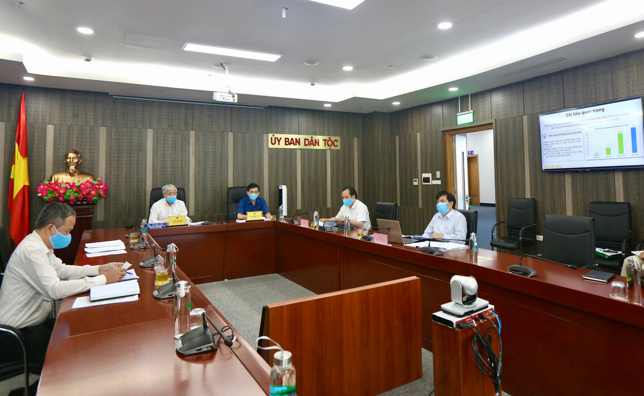 Bộ trưởng, Chủ nhiệm  Đỗ Văn Chiến; Thứ trưởng, Phó Chủ nhiệm Nông Quốc Tuấn và các đại biểu tham dự Hội nghị tại điểm cầu Ủy ban Dân tộc. 