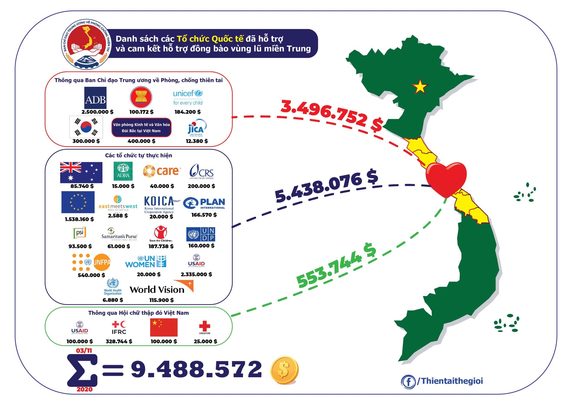 Sạt lở đất - Thiên tai và nhân tai: Xây dựng giải pháp hiệu quả phòng tránh sạt lở đất (Bài cuối) 3