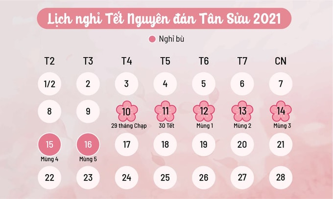 Lịch nghỉ Tết Nguyên đán chính thức của năm 2021. Đồ họa: Việt Chung