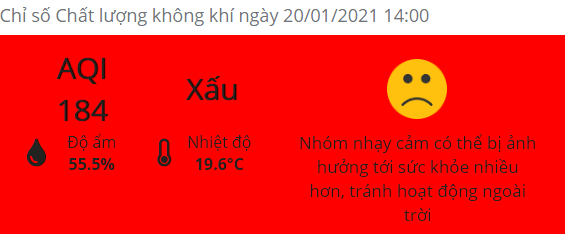 Chất lượng không khí tại Hà Nội hôm nay ở mức xấu, có nới còn gần chạm ngưỡng màu tím (rất xấu).