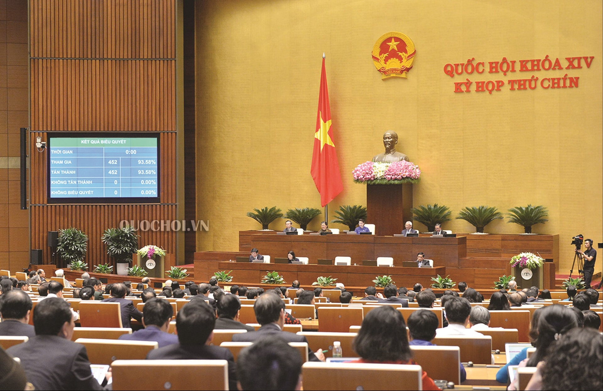 100% đại biểu Quốc hội tham gia biểu quyết tán thành thông qua Nghị quyết phê duyệt chủ trương đầu tư  Chương trình MTQG phát triển KT-XH vùng đồng bào DTTS&MN giai đoạn 2021-2030.