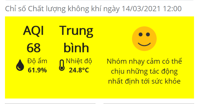Chỉ số chất lượng không khí tại Hà Nội