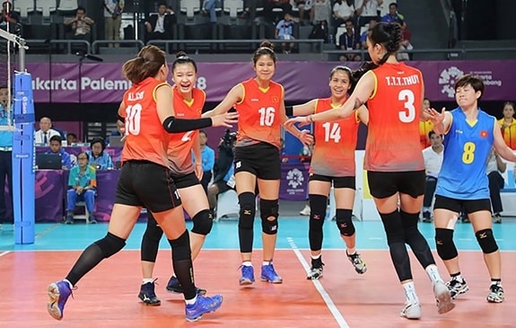 Đội tuyển bóng chuyền nữ Việt Nam chưa thể tập trung. Ảnh: LÊ THÀNH Đội tuyển bóng chuyền nữ Việt Nam chưa thể tập trung. Ảnh: LÊ THÀNH