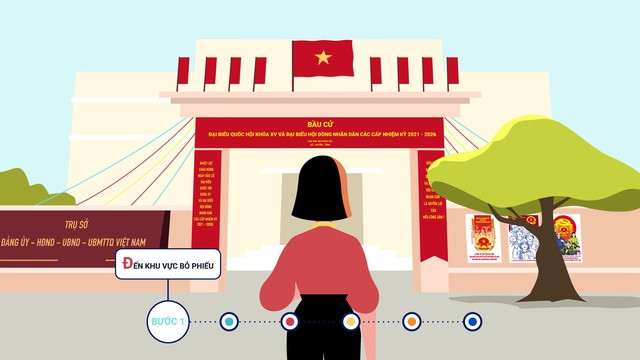 Hướng dẫn bỏ phiếu bầu đại biểu Quốc hội khóa XV và đại biểu HĐND các cấp 1