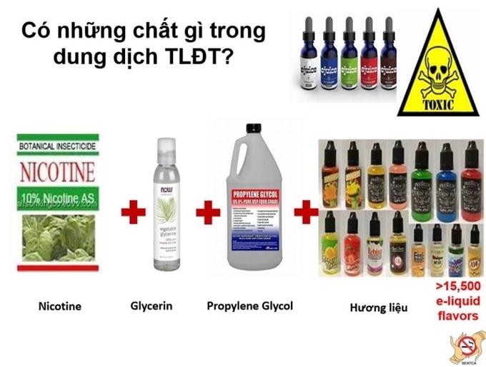  Những chất có trong dung dịch của thuốc lá thế hệ mới. (Nguồn: Bộ Y tế)
