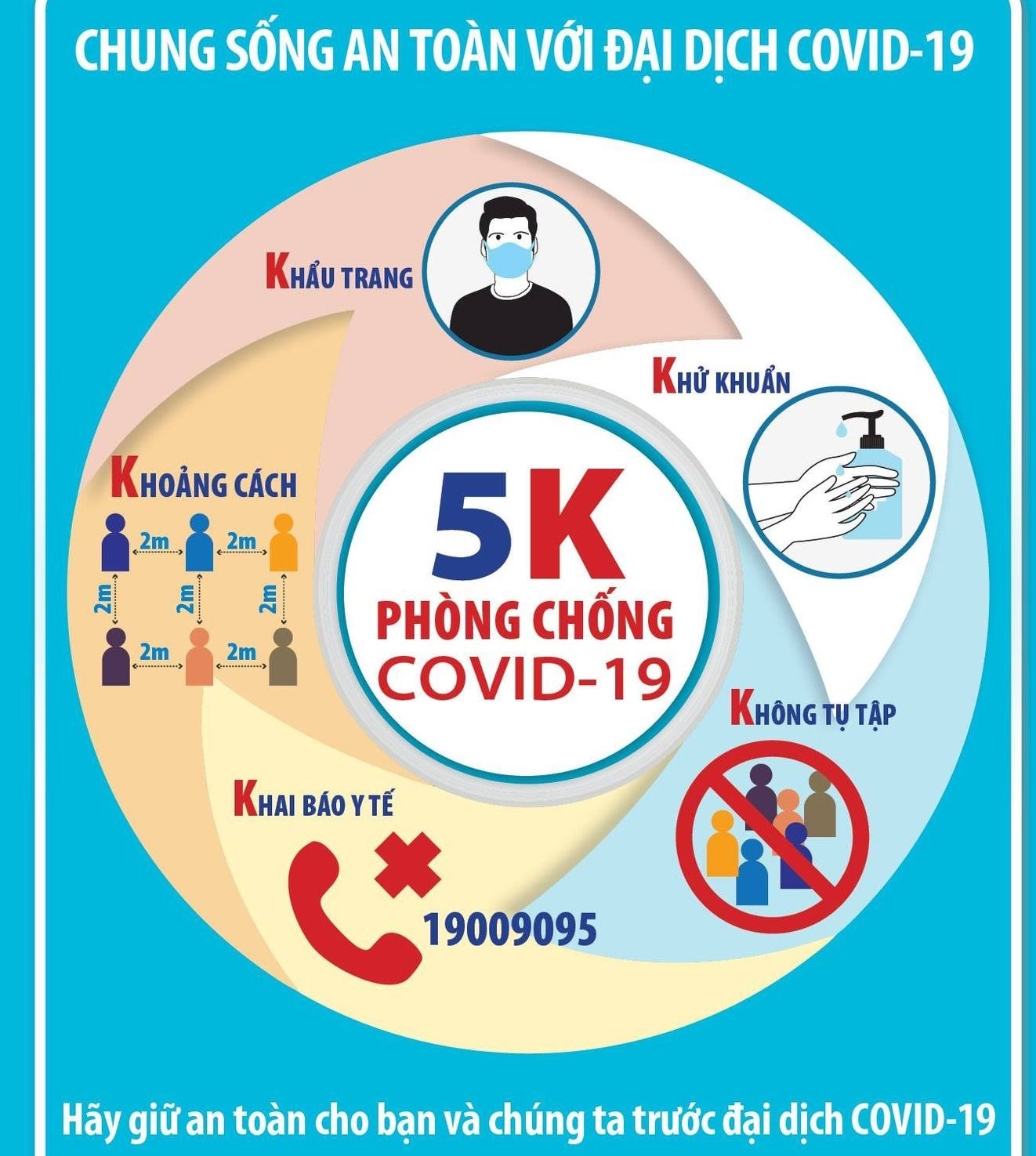 Thực hiện 5K+vaccine để phòng chống COVID-19