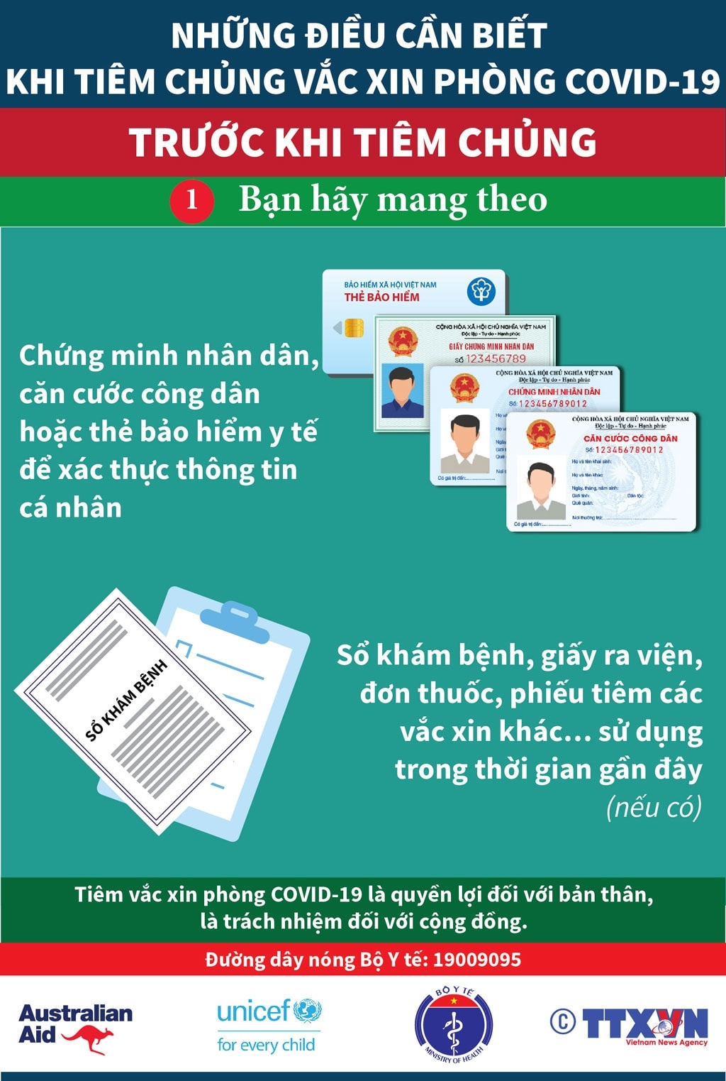 Những điều cần nhớ khi tiêm vắc xin phòng Covid-19
