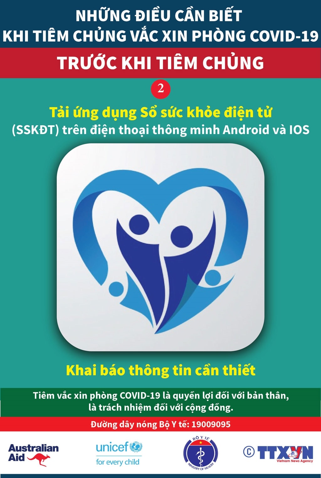 Những điều cần nhớ khi tiêm vắc xin phòng Covid-19 1