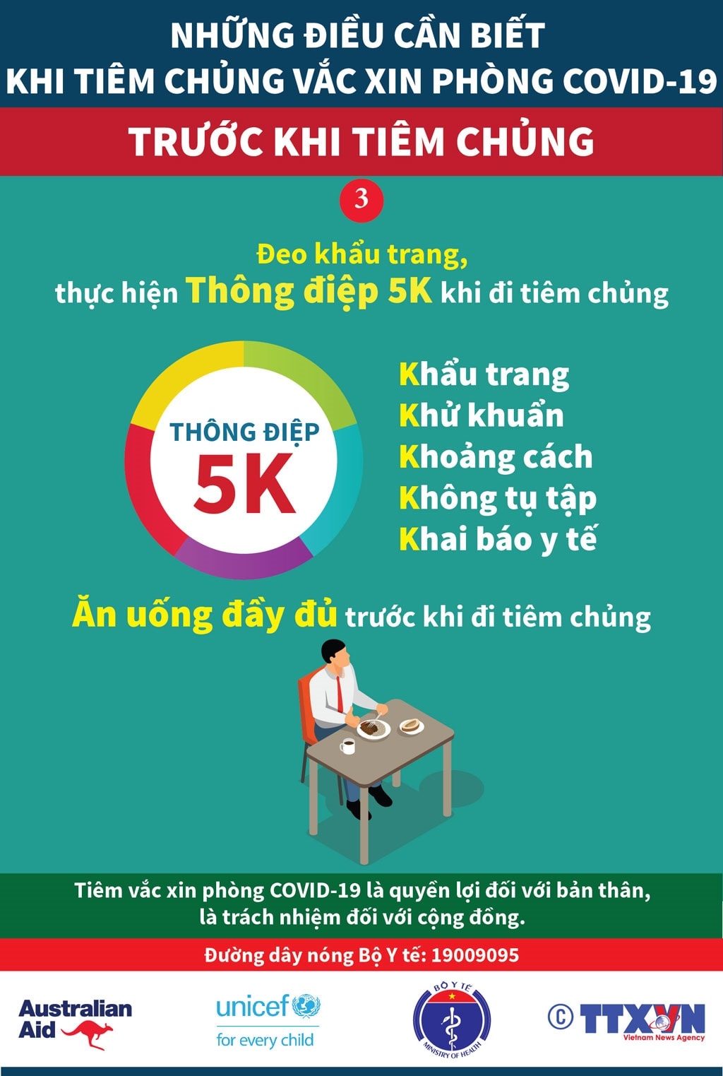 Những điều cần nhớ khi tiêm vắc xin phòng Covid-19 2
