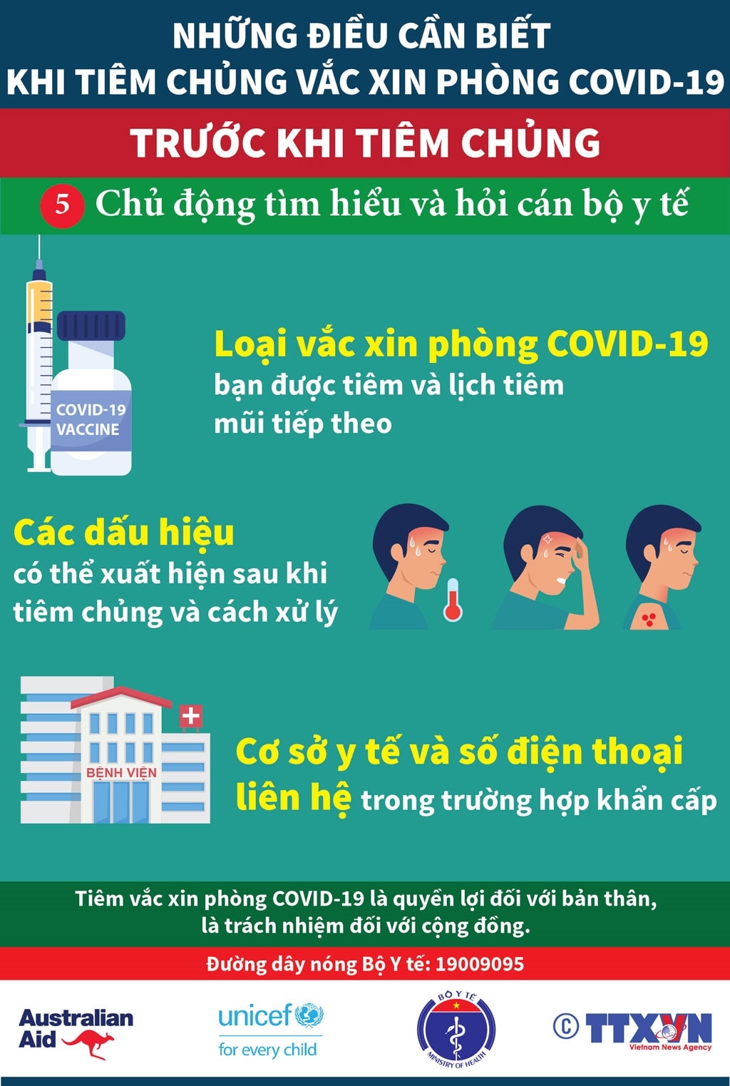 Những điều cần nhớ khi tiêm vắc xin phòng Covid-19 4