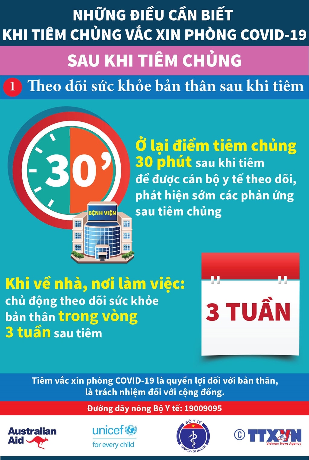 Những điều cần nhớ khi tiêm vắc xin phòng Covid-19 5