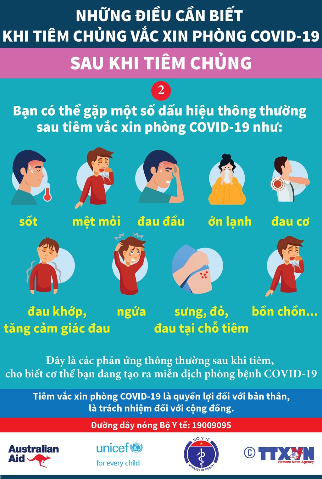 Những điều cần nhớ khi tiêm vắc xin phòng Covid-19 6