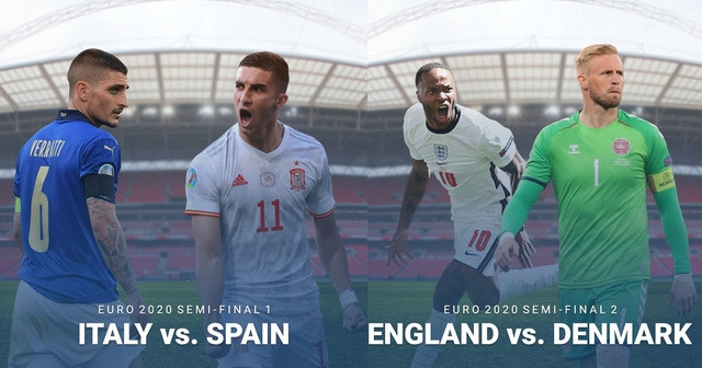 Cả 4 đội bóng có mặt tại bán kết EURO 2020 đều không phải di chuyển trong quá trình thi đấu vòng bả Cả 4 đội bóng có mặt tại bán kết EURO 2020 đều không phải di chuyển trong quá trình thi đấu vòng bảng