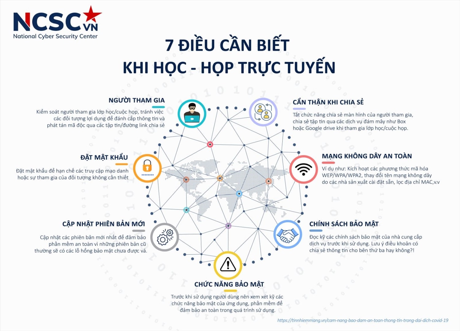 Hướng dẫn cách bảo đảm an toàn thông tin trên mạng internet trong đại dịch Covid-19