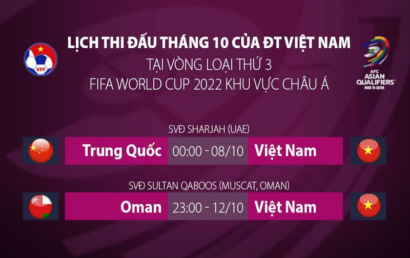 AFC điều chỉnh giờ thi đấu trận đội tuyển Việt Nam gặp Trung Quốc 1