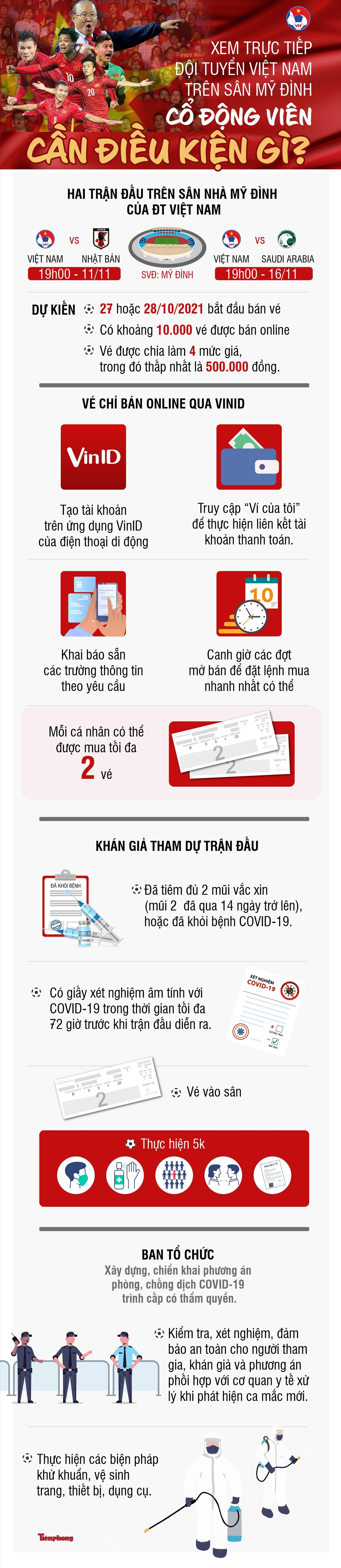 Cách nào để cổ động viên mua vé xem đội tuyển Việt Nam đấu Nhật Bản trên sân Mỹ Đình?