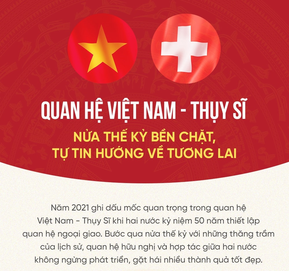Chủ tịch nước Nguyễn Xuân Phúc lên đường thăm chính thức LB Thụy Sĩ 1