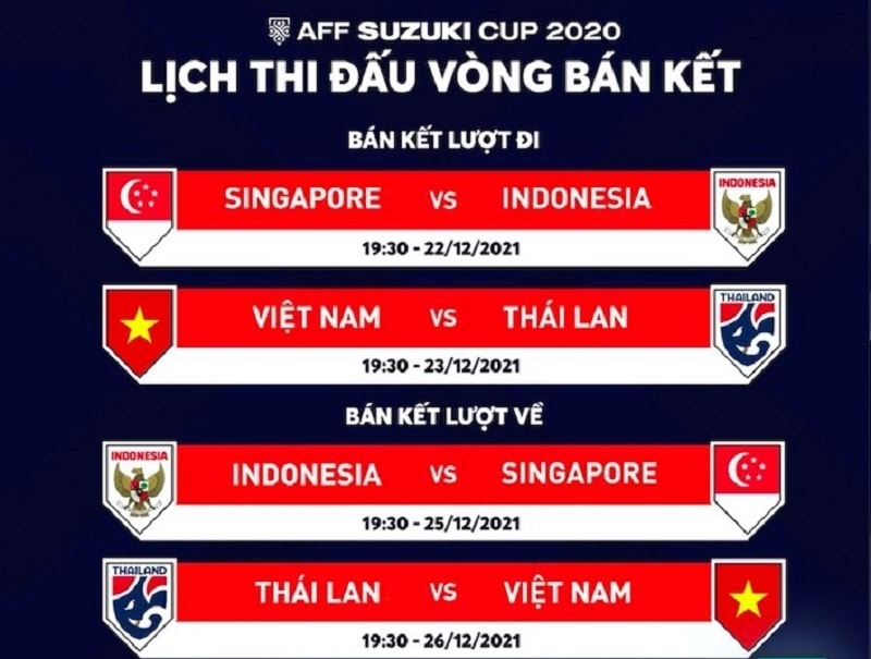 Lịch thi đấu bán kết AFF Cup 2020. Ảnh: thethaovanhoa.vn Lịch thi đấu bán kết AFF Cup 2020. Ảnh: thethaovanhoa.vn