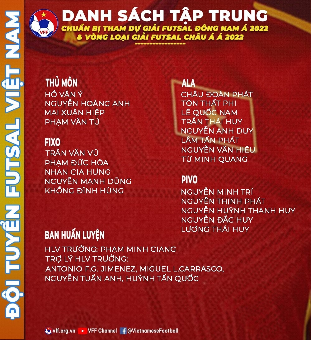 Danh sách 22 cầu thủ đội tuyển futsal Việt Nam tập trung chuẩn bị cho Giải futsal Đông Nam Á 2022. Ảnh: VFF