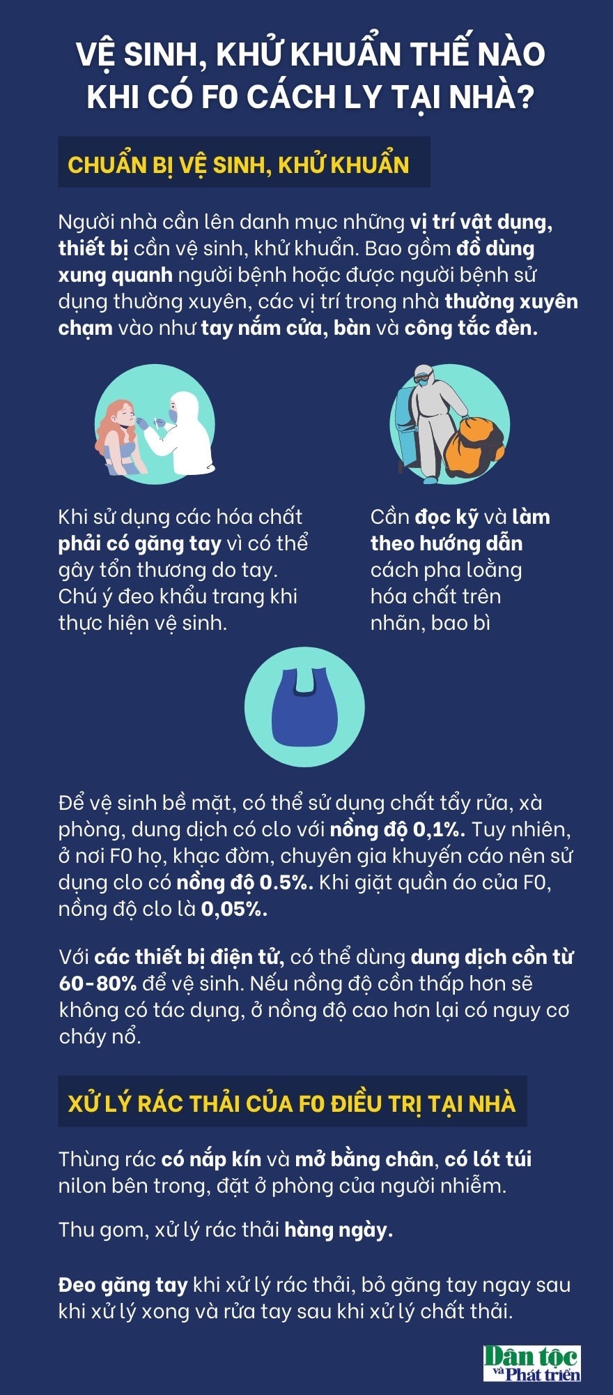 Vệ sinh, khử khuẩn khi có F0 cách ly tại nhà