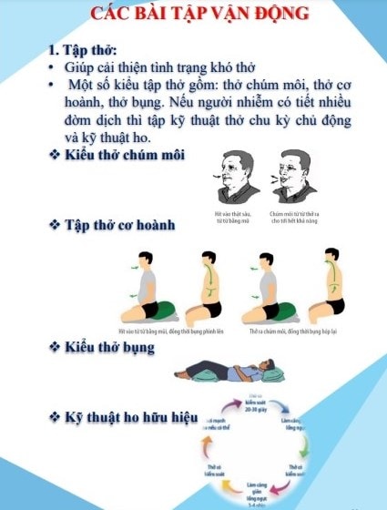 Hướng dẫn tập thở, tăng thể lực cho F0 điều trị tại nhà