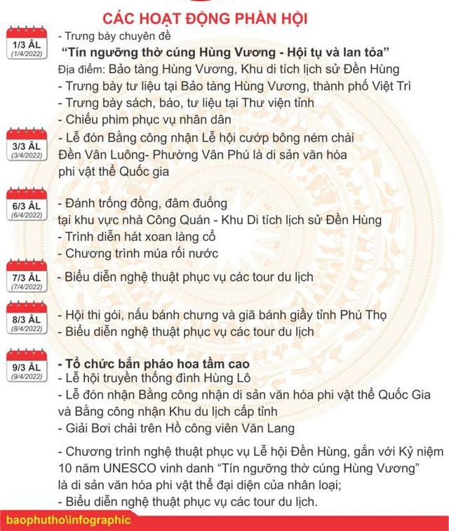 Các hoạt động phần Hội được tổ chức trong Giỗ Tổ Hùng Vương năm 2022.