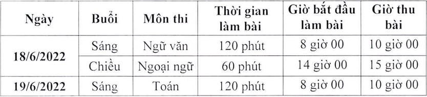 Lịch thi chi tiết vào lớp 10 không chuyên