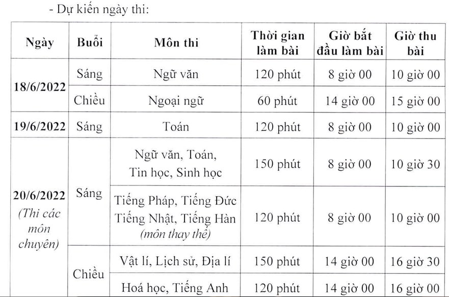 Lịch thi chi tiết chuyên và không chuyên.