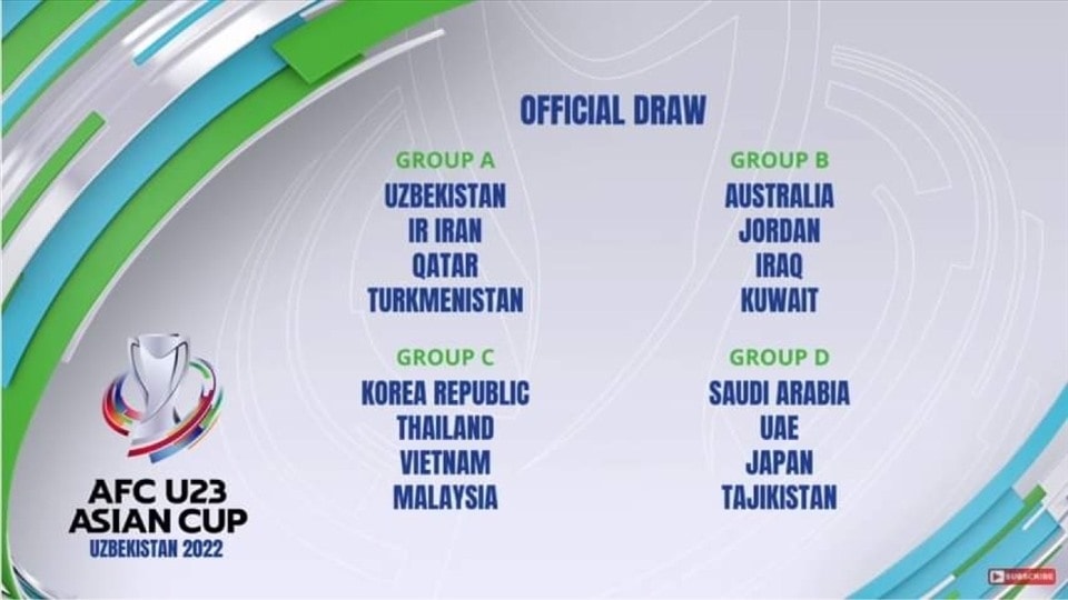 Kết quả bốc thăm chia bảng Vòng chung kết U23 Châu Á 2022. (Ảnh: AFC) Kết quả bốc thăm chia bảng Vòng chung kết U23 Châu Á 2022. (Ảnh: AFC)
