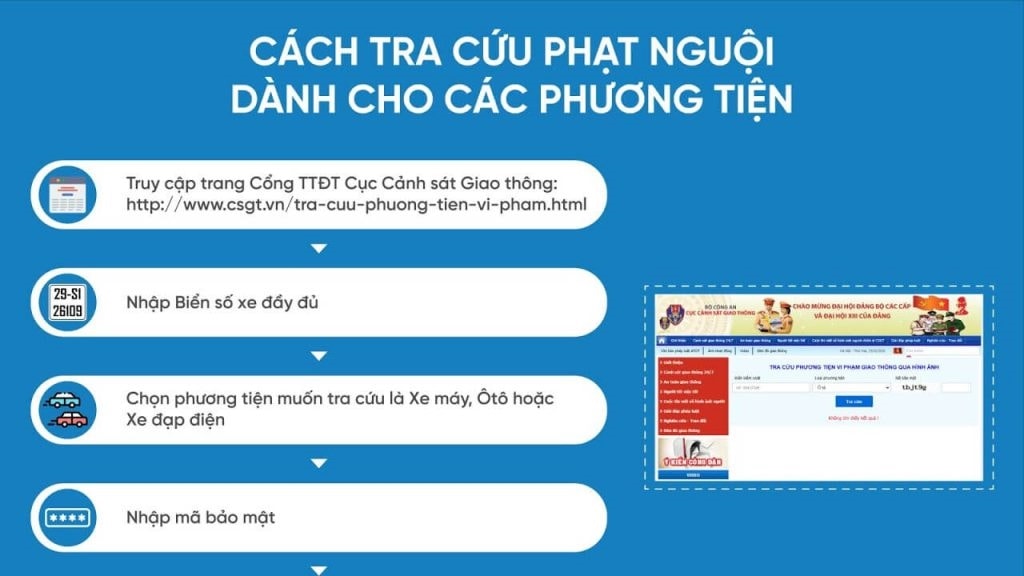 Cách tra cứu phạt nguội online 2022 đơn giản bạn cần biết 1