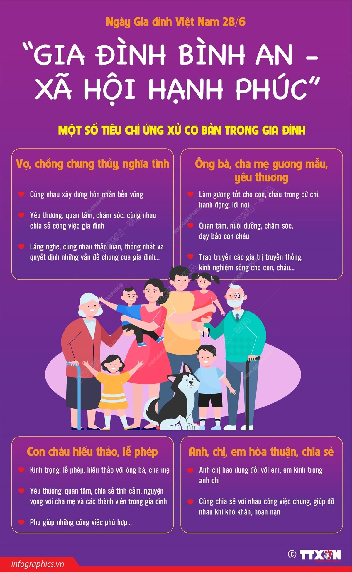 Ngày Gia đình Việt Nam 28/6: 
