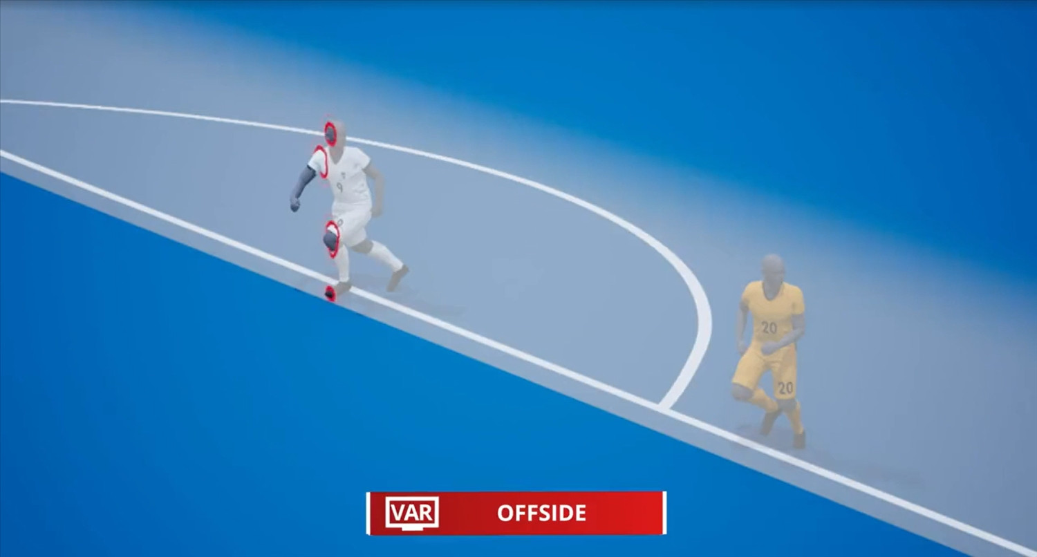 FIFA áp dụng công nghệ bắt việt vị bán tự động tại World Cup 2022 (Ảnh: FIFA)