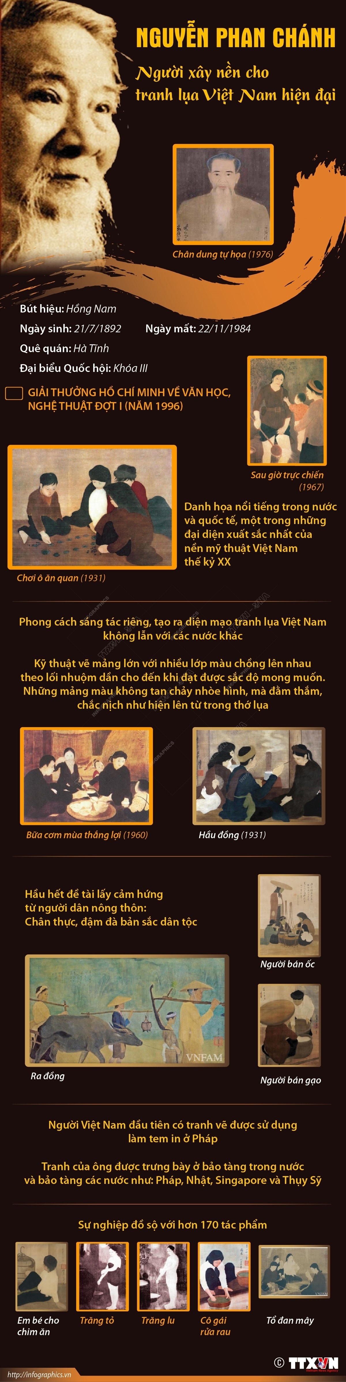 Nguyễn Phan Chánh: Người xây nền cho tranh lụa Việt Nam hiện đại