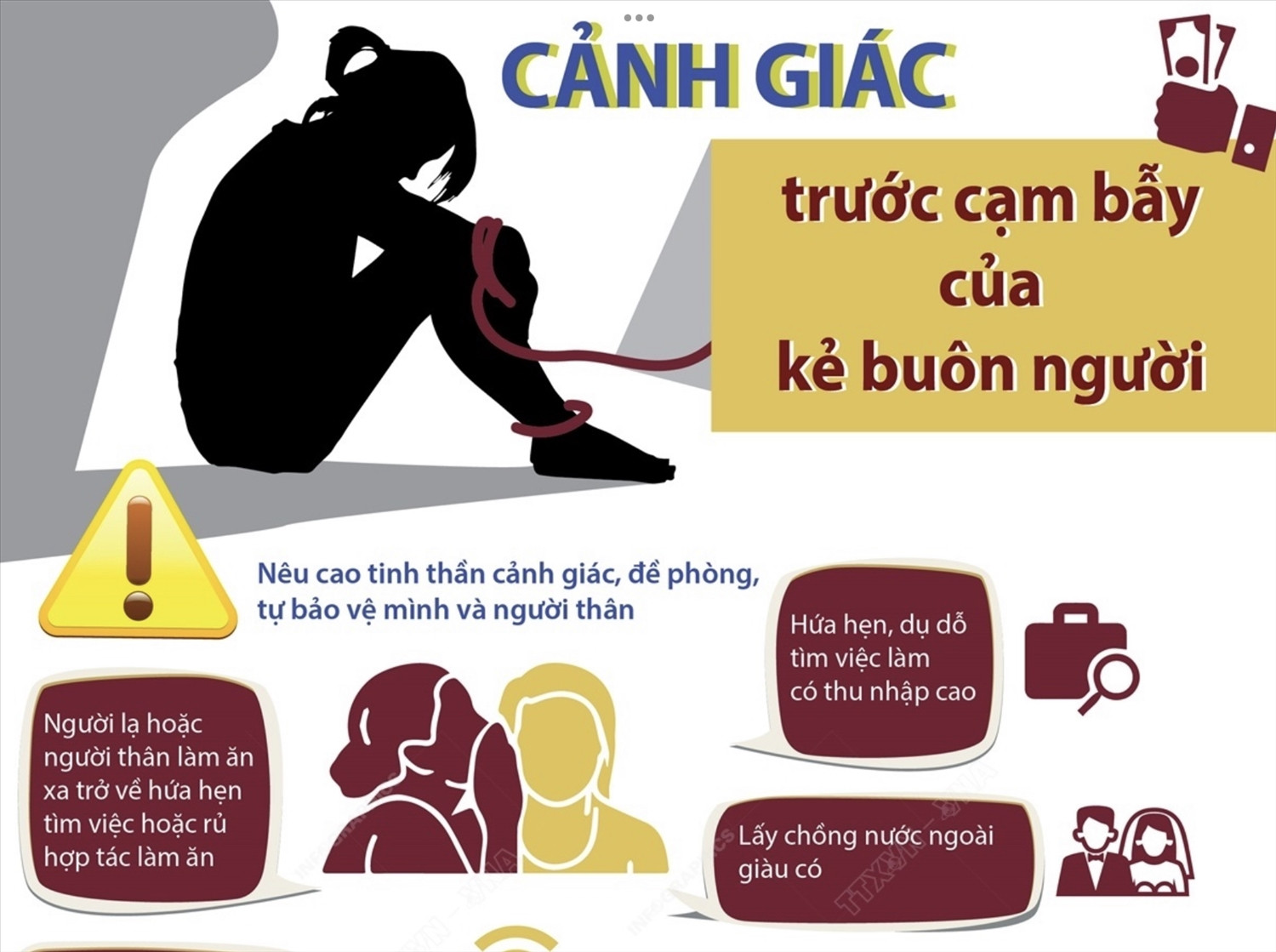 Cảnh giác trước cạm bẫy của kẻ buôn người 