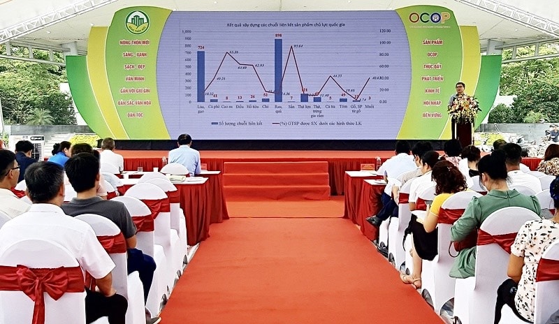 Vấn đề tìm giải pháp phát triển mô hình sản xuất nông nghiệp theo chuỗi liên kết đã được các đại biểu bàn thảo sôi nổi tại một hội thảo vừa diễn ra tại Hà Nội ngày 24/8 Vấn đề tìm giải pháp phát triển mô hình sản xuất nông nghiệp theo chuỗi liên kết đã được các đại biểu bàn thảo sôi nổi tại một hội thảo vừa diễn ra tại Hà Nội ngày 24/8
