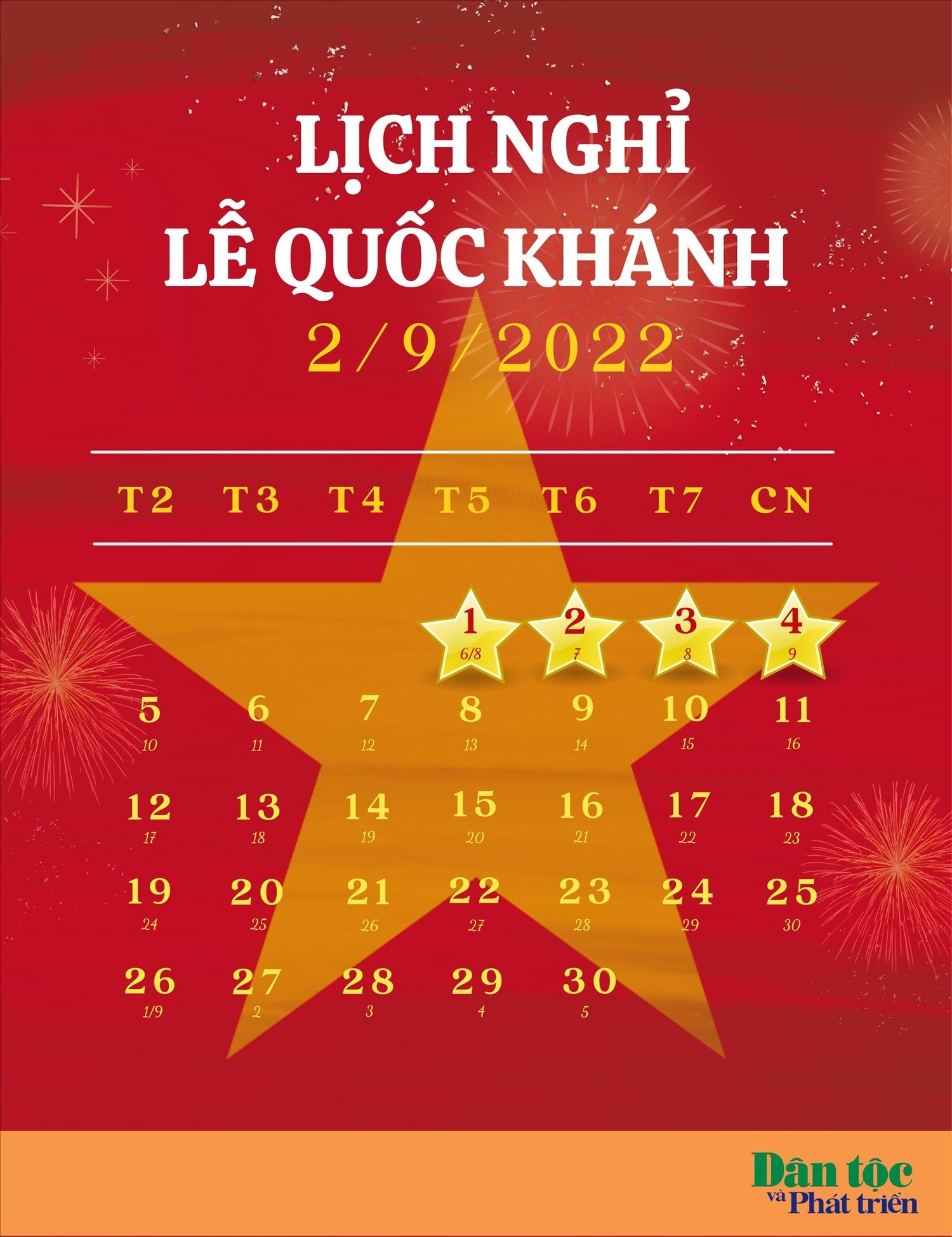 (Inforgraphic) Lịch nghỉ lễ Quốc khánh mùng 2/9/2022