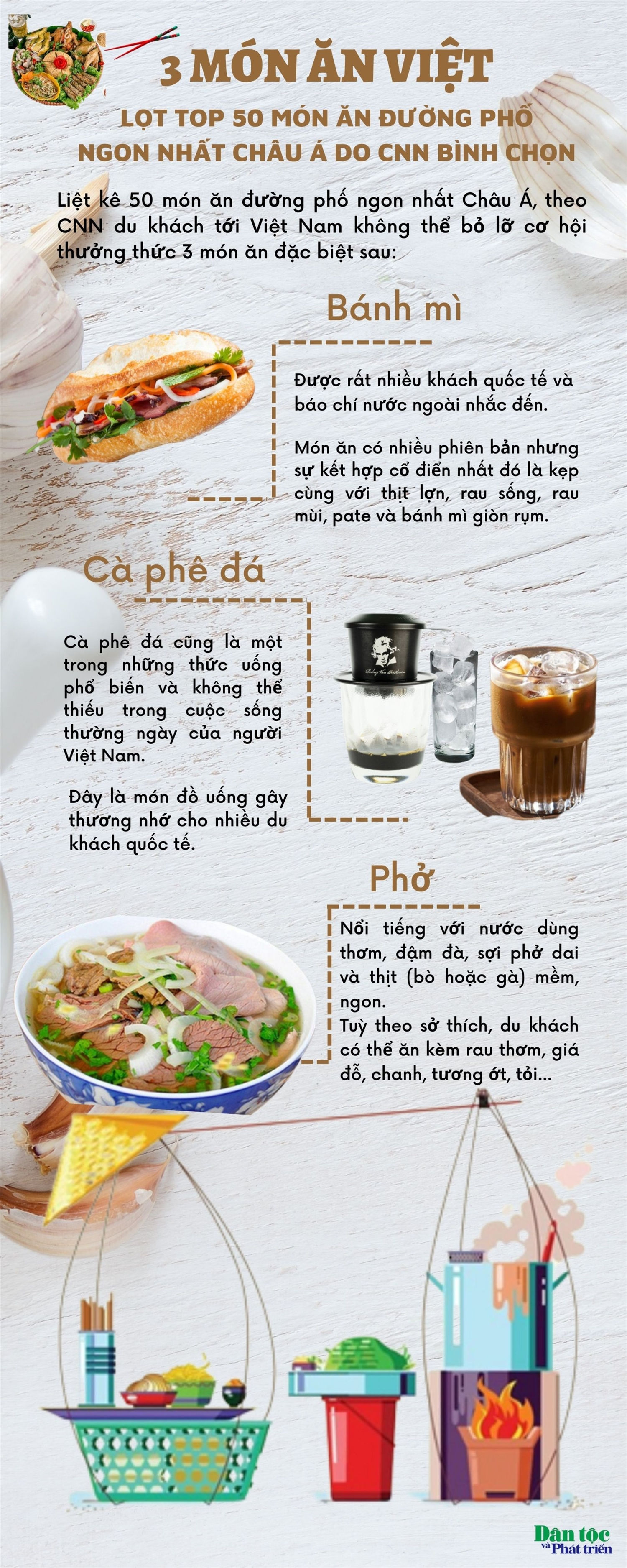 3 món ăn Việt Nam lọt top ẩm thực đường phố ngon nhất châu Á