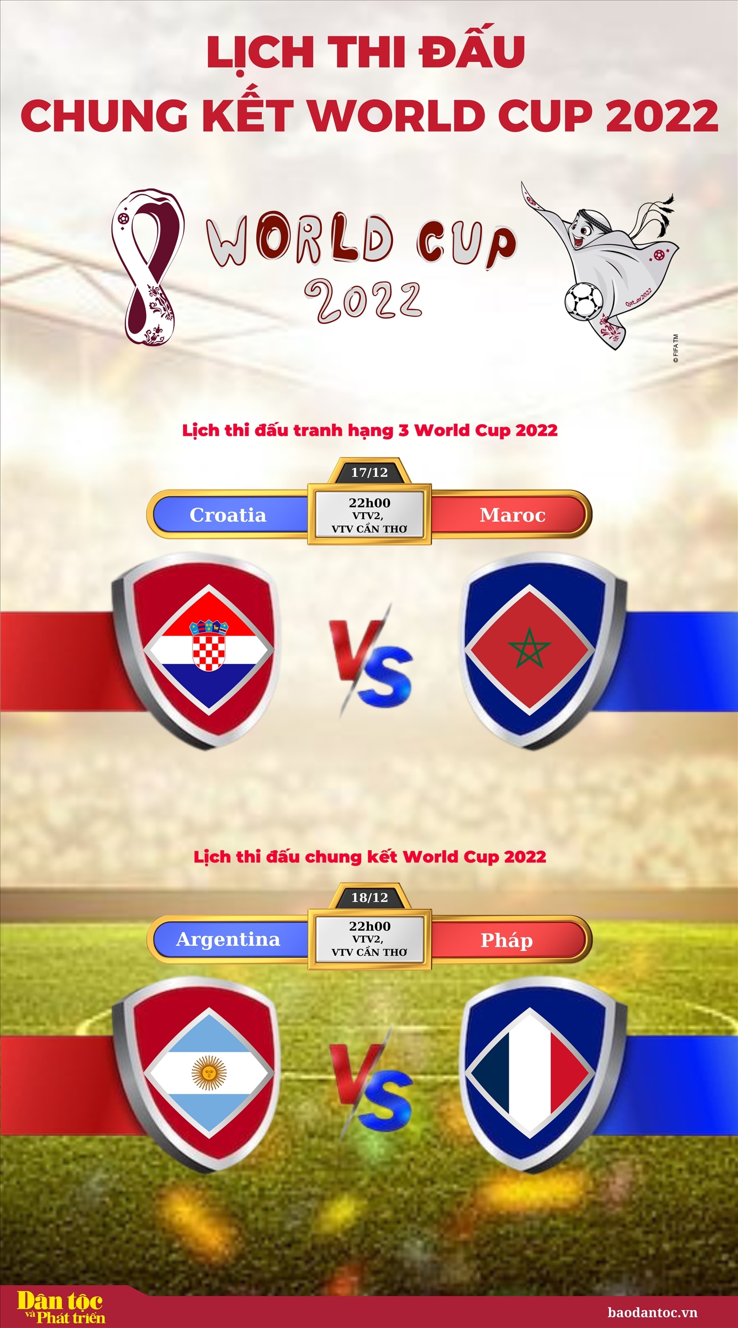 Lịch thi đấu chung kết World Cup 2022