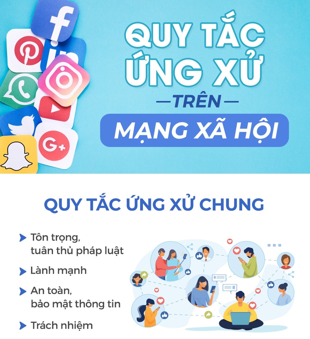 Bộ Quy tắc ứng xử trên mạng xã hội theo Quyết định 874/QĐ-BTTTT, ngày 17/6/2021 của Bộ TT&TT. Bộ Quy tắc ứng xử trên mạng xã hội theo Quyết định 874/QĐ-BTTTT, ngày 17/6/2021 của Bộ TT&TT.