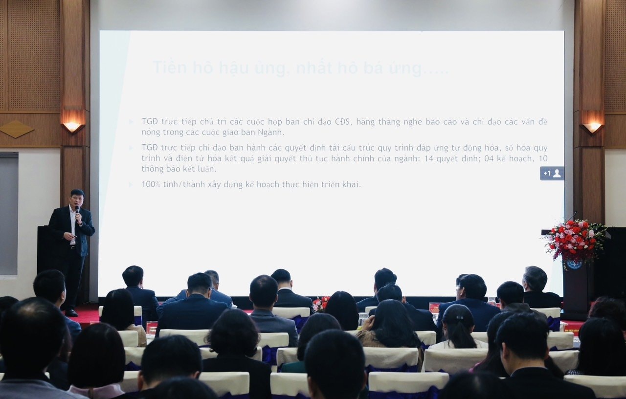 Toàn cảnh hội nghị Toàn cảnh hội nghị