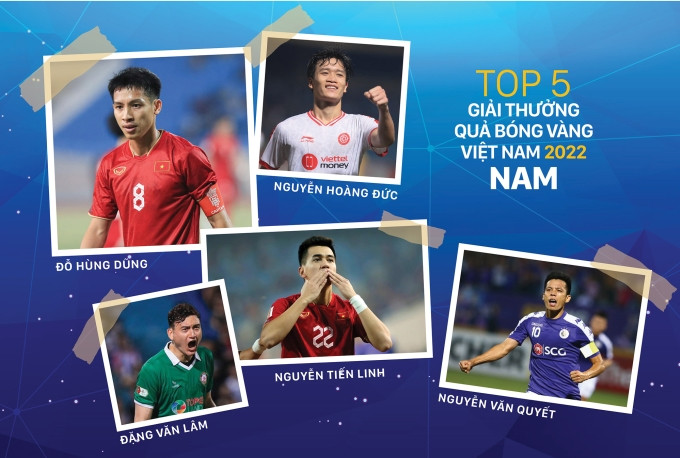 Danh sách Top 5 Quả bóng Vàng nam năm 2022. (Ảnh Internet)