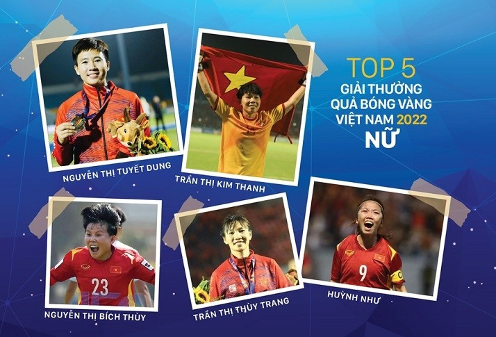 Top 5 quả bóng vàng nữ năm 2022 (Ảnh Internet)