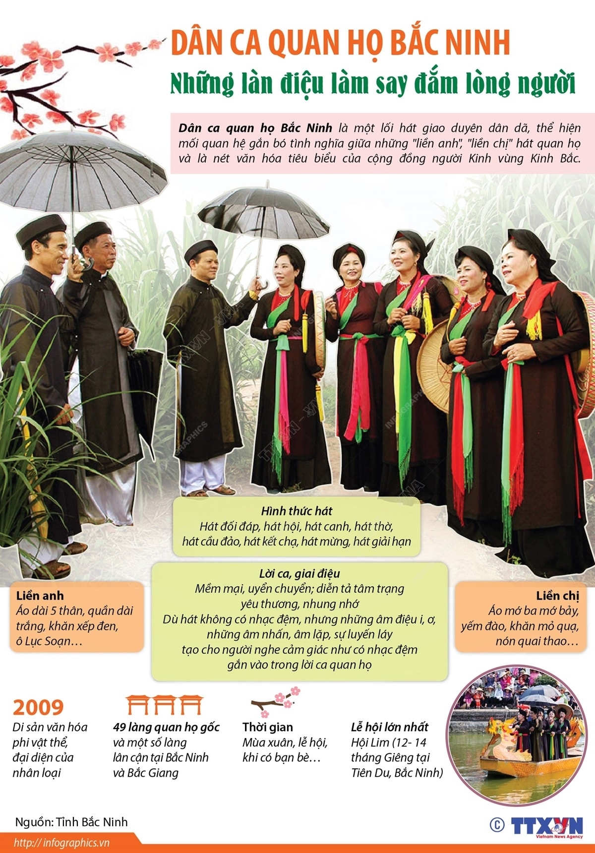 Dân ca quan họ Bắc Ninh: Những làn điệu làm say đắm lòng người Dân ca quan họ Bắc Ninh: Những làn điệu làm say đắm lòng người
