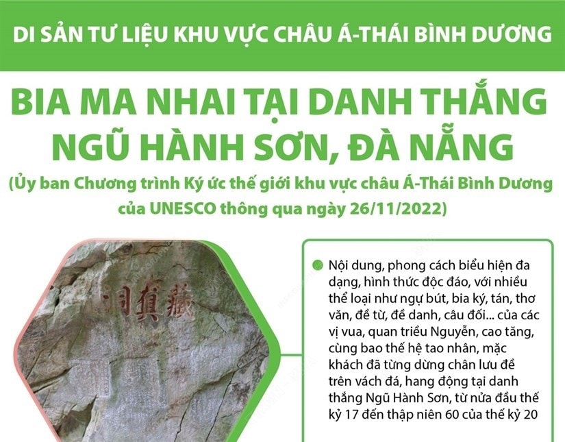 Bia Ma nhai ở danh thắng Ngũ Hành Sơn - Di sản tư liệu châu Á - Thái Bình Dương 