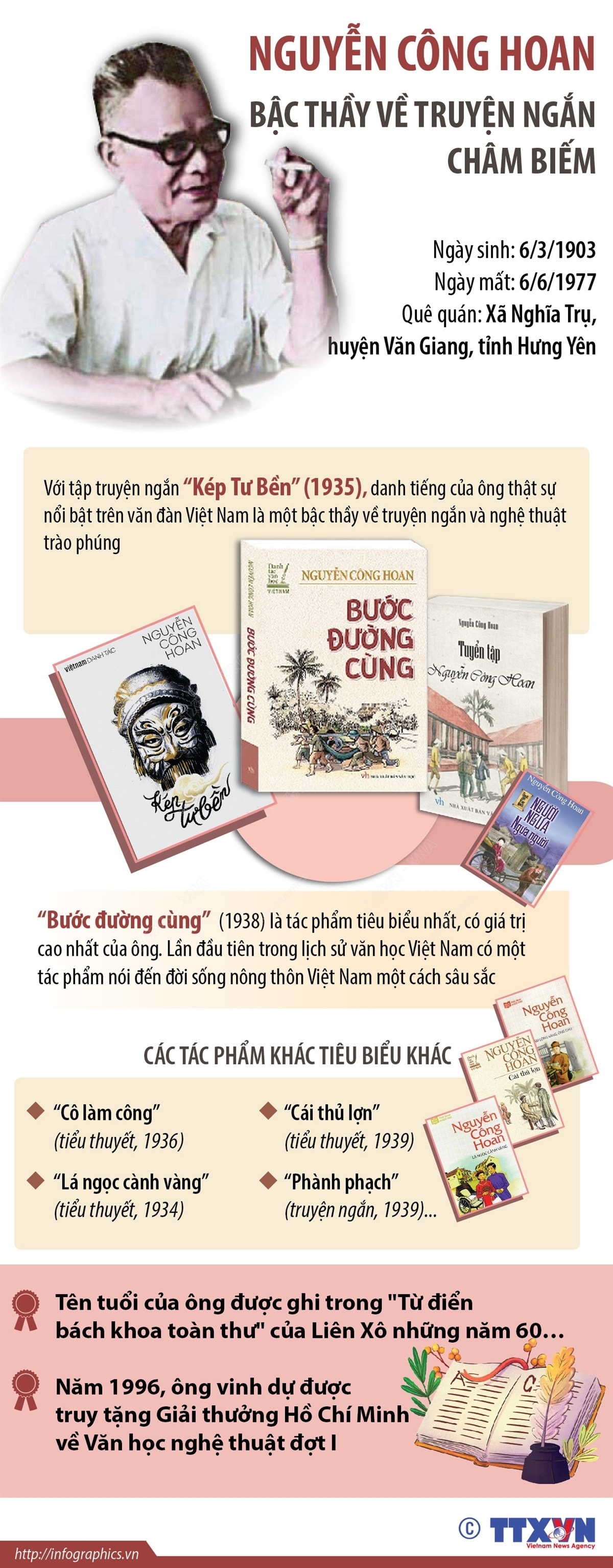 Nguyễn Công Hoan - Bậc thầy về truyện ngắn châm biếm Nguyễn Công Hoan - Bậc thầy về truyện ngắn châm biếm
