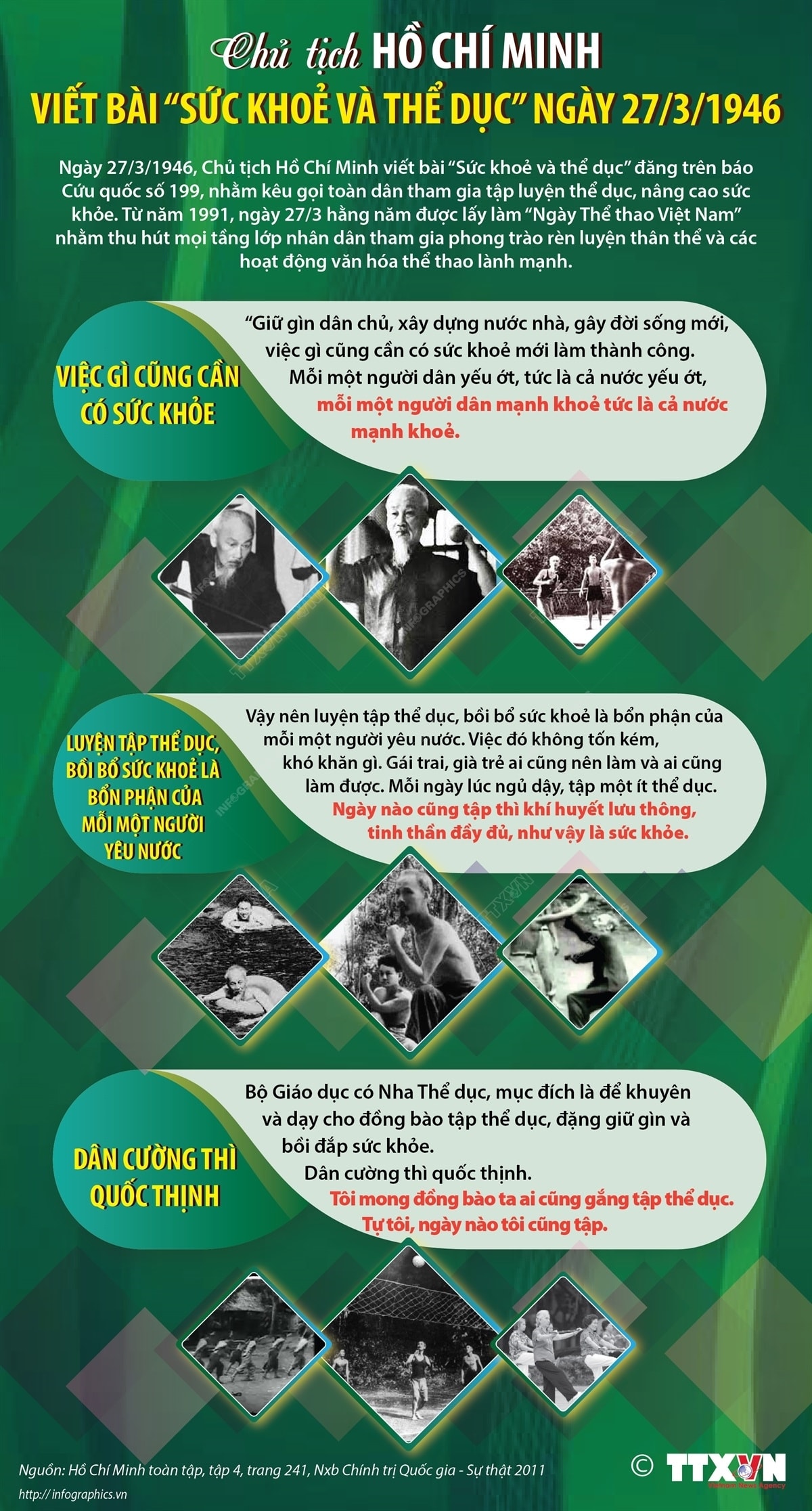 Chủ tịch Hồ Chí Minh viết bài 