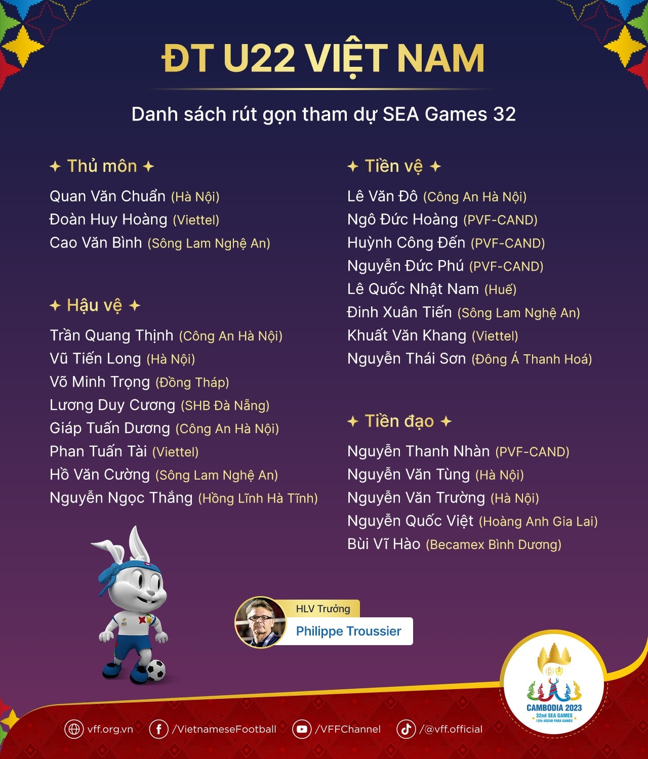 Danh sách 24 cầu thủ U22 tham dự SEA Games 32 (Ảnh VFF) Danh sách 24 cầu thủ U22 tham dự SEA Games 32 (Ảnh VFF)