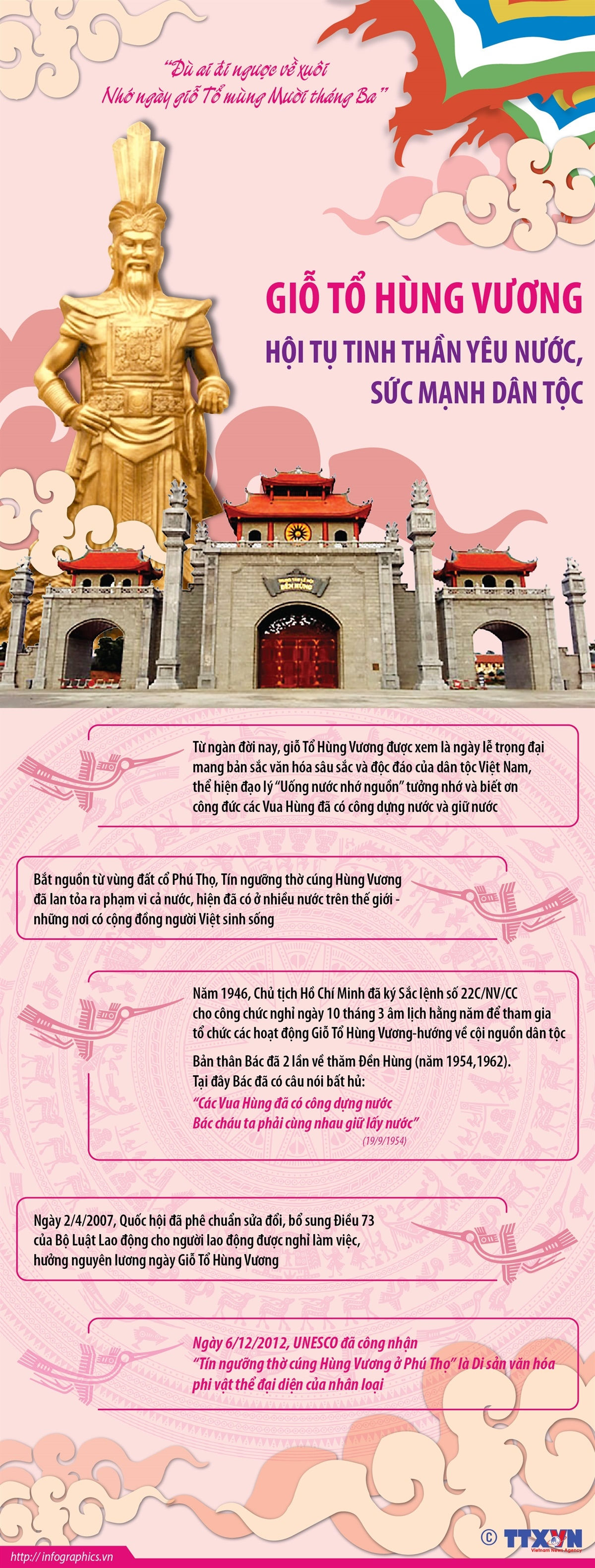 (DẪN NGUỒN)Giỗ Tổ Hùng Vương - Hội tụ tinh thần yêu nước, sức mạnh dân tộc